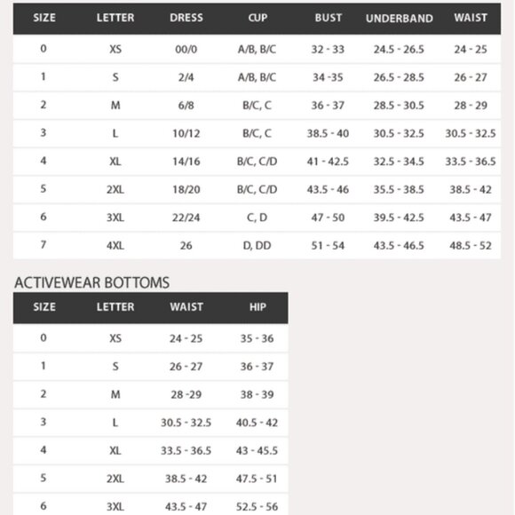 Good American | Key Lime High Cut Longsleeve Zip Front Swimsuit - Picture 8 of 8